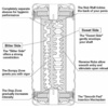 Мастурбатор Tenga Double Hole US TOC-004US - Секс шоп в Челябинске, интернет магазин интимных товаров | Мулен Руж